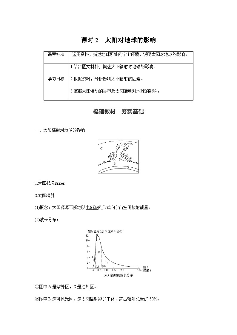 （新教材）中图版地理必修1第一章 第一节地球所处的宇宙环境课时2 教案01