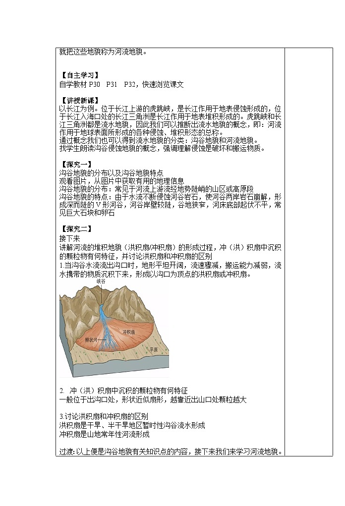 2.1主要地貌的景观特点—河流地貌 教案2022-2023学年高中地理中图版（2019）必修一02