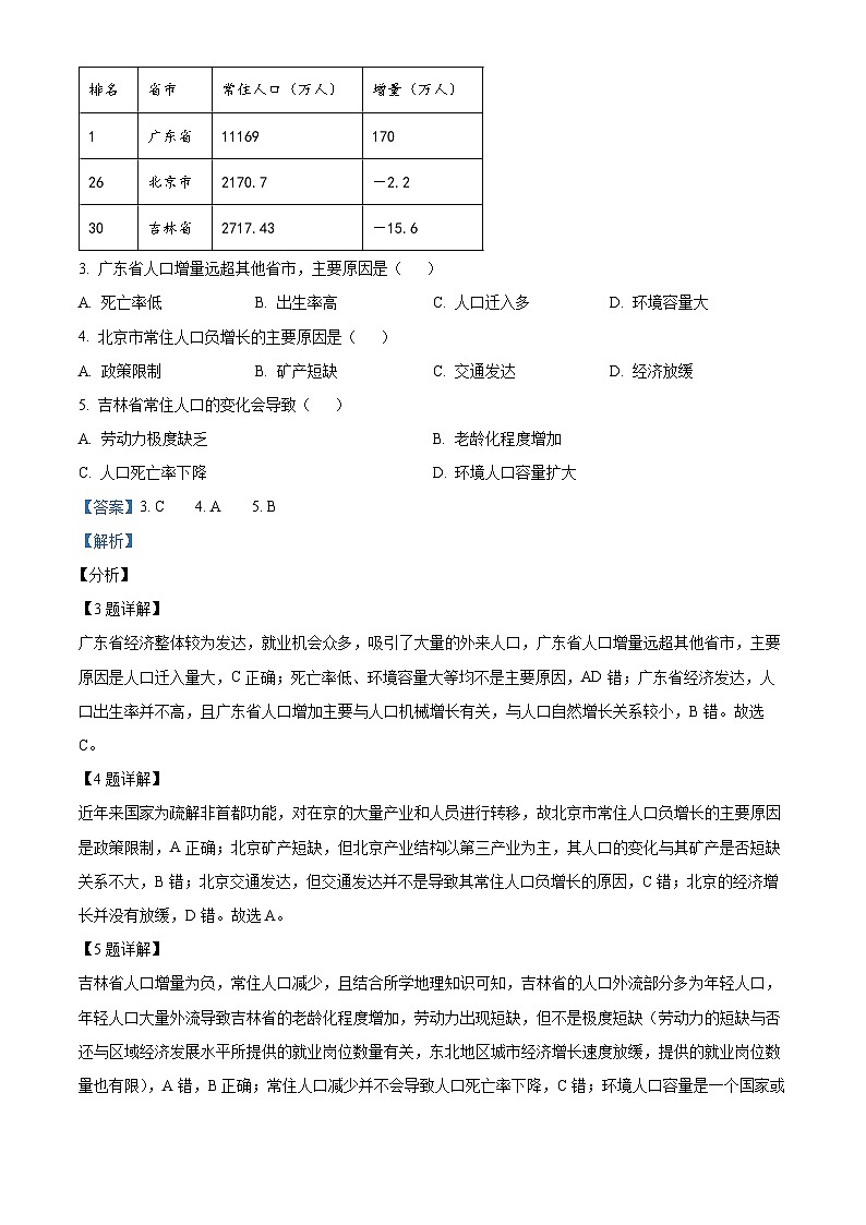 四川省宜宾市第四中学2022-2023学年高一地理下学期期中试题（Word版附解析）第2页
