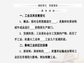新教材2023高中地理第三章产业区位选择第二节工业区位因素课件中图版必修第二册