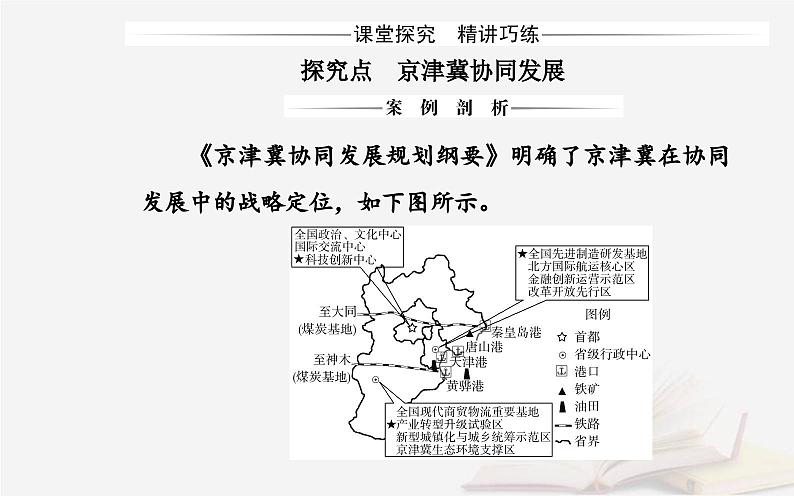 新教材2023高中地理第四章国土开发与保护第一节京津冀协同发展的地理背景课件中图版必修第二册第7页