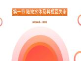 高二4.1 陆地水体及其相互关系课件PPT