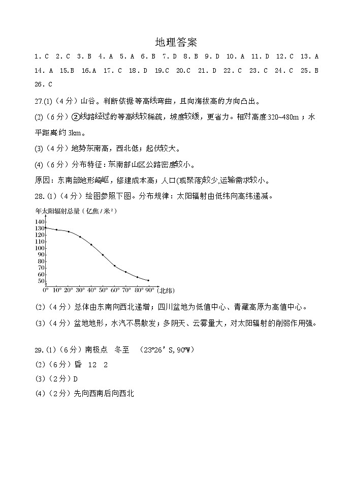 江苏省灌南高级中学2023-2024学年高三上学期暑期检测（一）地理学答案第1页