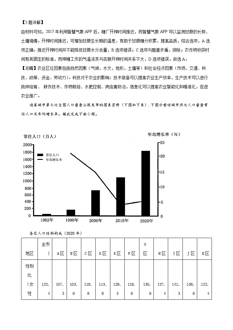 重庆西南大学附属中学2022-2023学年高三地理上学期11月拔尖强基联合检测试题（Word版附解析）03