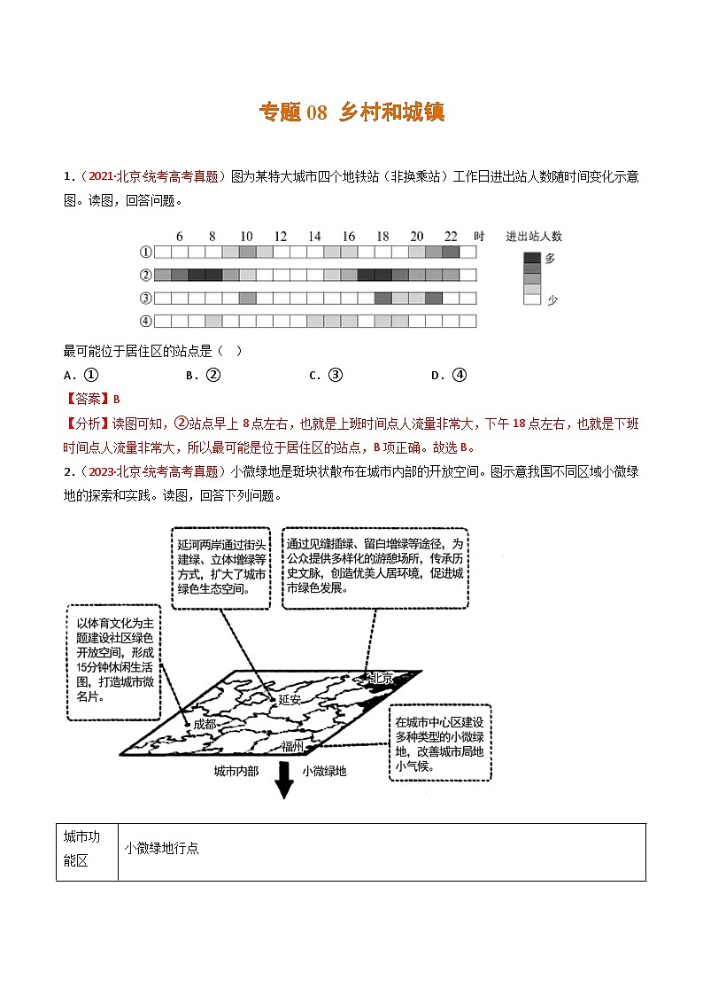 高考地理真题分项汇编 3年（2021-2023）（北京专用）专题08 乡村和城镇01