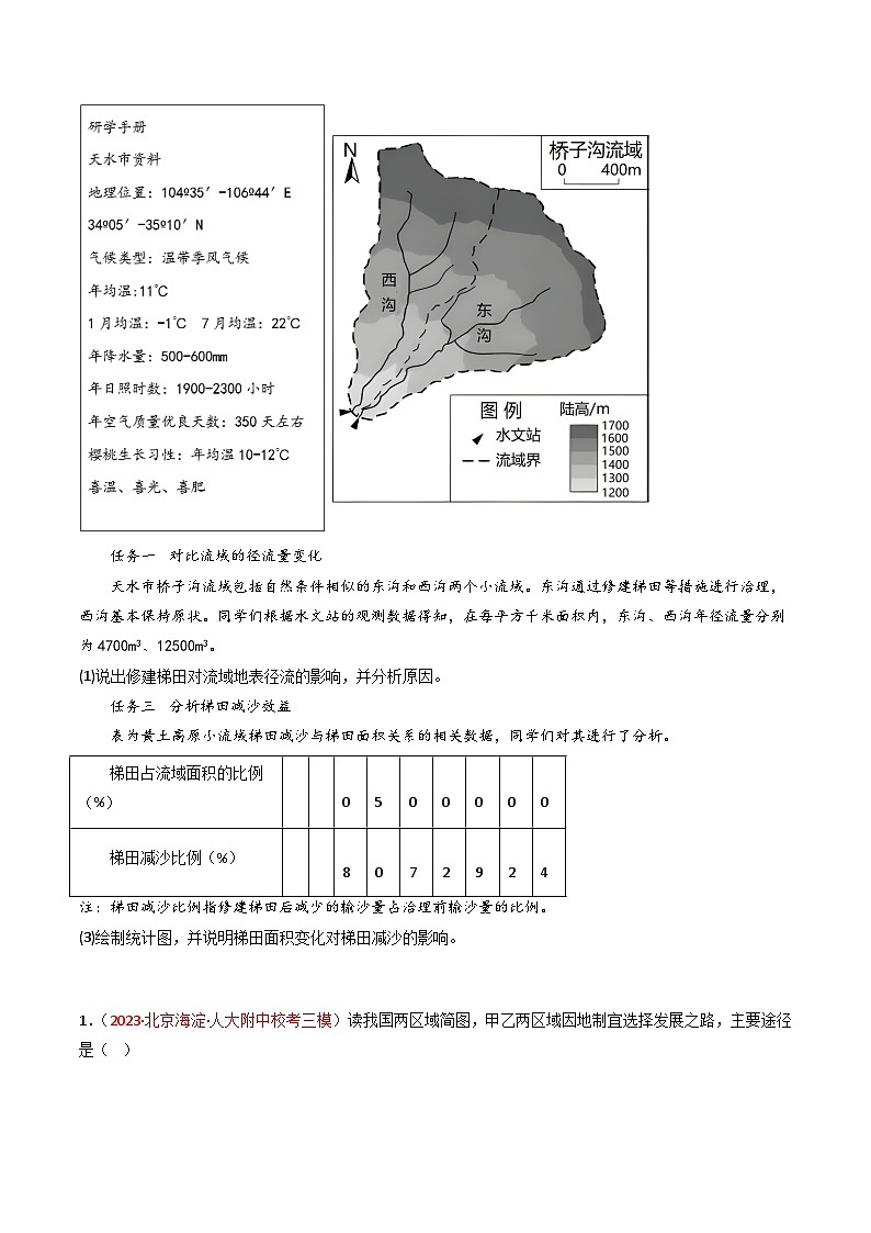 高考地理真题分项汇编 3年（2021-2023）（北京专用）专题13 资源、环境与区域发展03