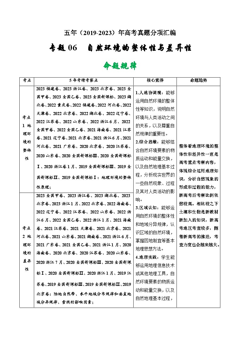 高考地理真题分项汇编（全国通用）五年（2019-2023）专题06 自然环境的整体性与差异性01