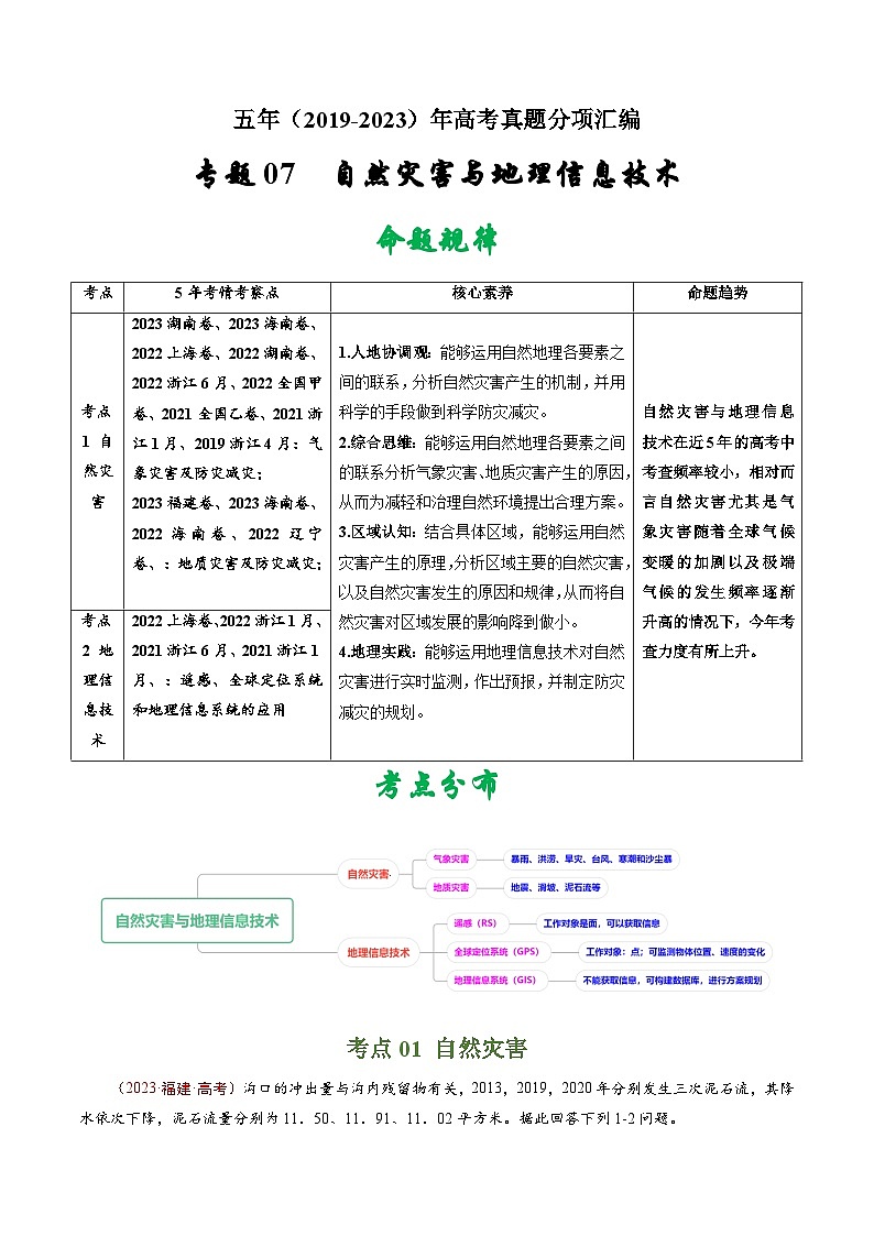 高考地理真题分项汇编（全国通用）五年（2019-2023）专题07 自然灾害与地理信息技术01