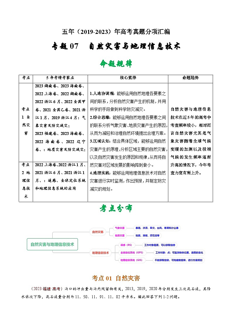 高考地理真题分项汇编（全国通用）五年（2019-2023）专题07 自然灾害与地理信息技术01