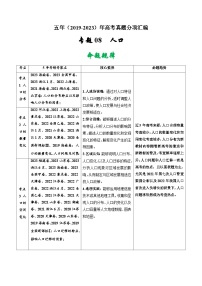 高考地理真题分项汇编（全国通用）五年（2019-2023）专题08 人口