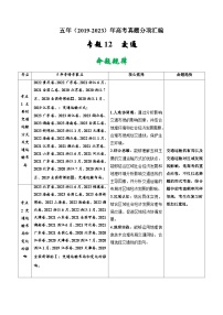 高考地理真题分项汇编（全国通用）五年（2019-2023）专题12  交通