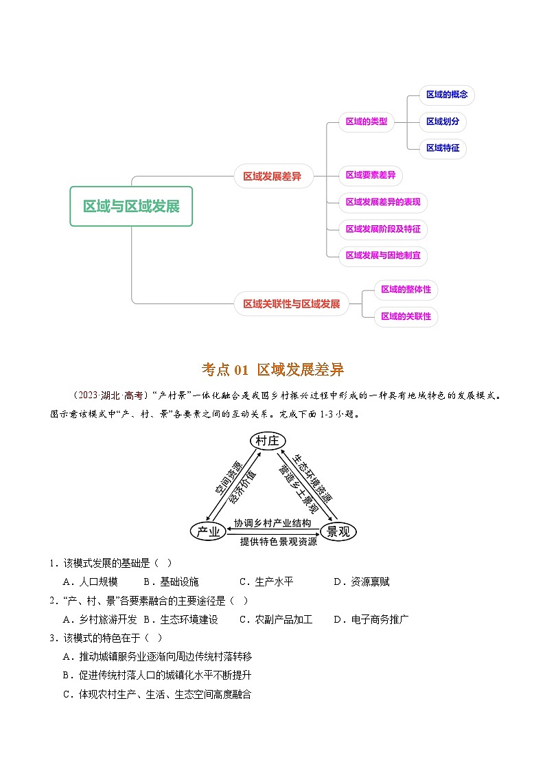 高考地理真题分项汇编（全国通用）五年（2019-2023）专题14 区域与区域发展02