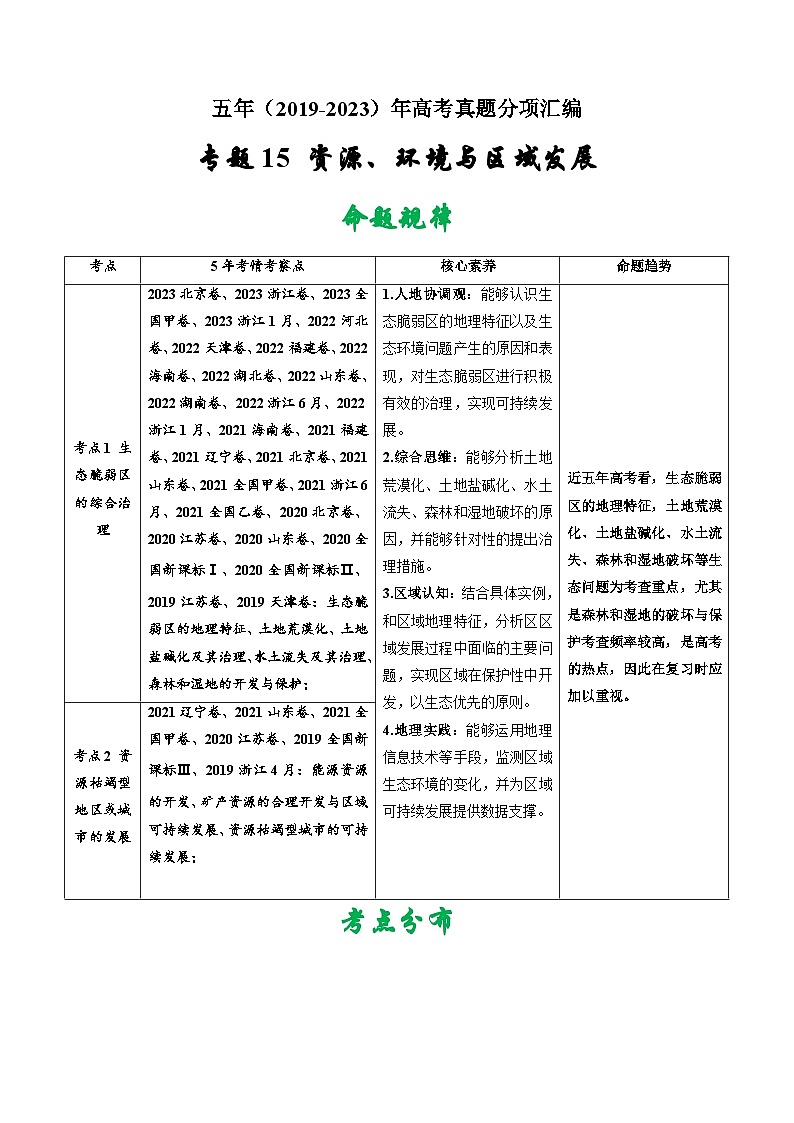 高考地理真题分项汇编（全国通用）五年（2019-2023）专题15 资源、环境与区域发展01