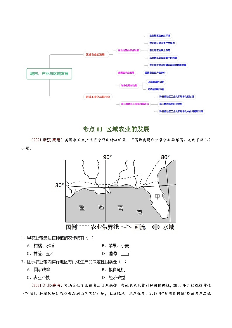 高考地理真题分项汇编（全国通用）五年（2019-2023）专题16 城市、产业与区域发展02
