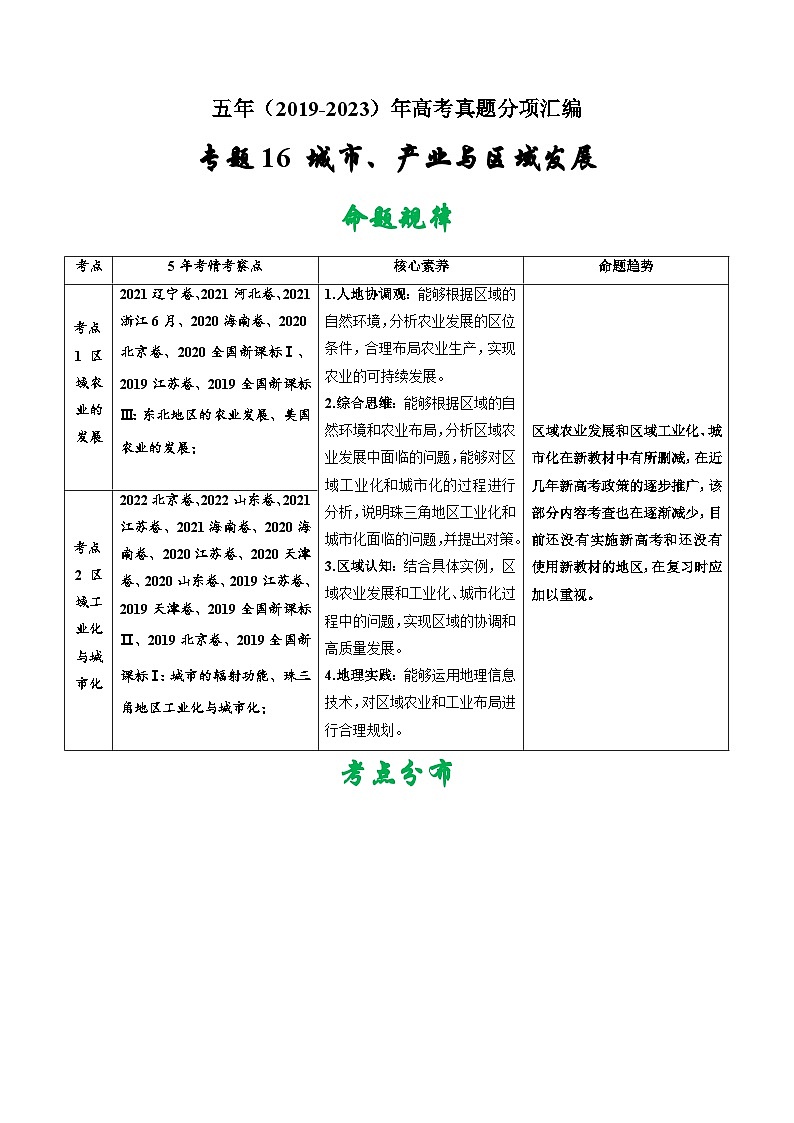 高考地理真题分项汇编（全国通用）五年（2019-2023）专题16 城市、产业与区域发展01