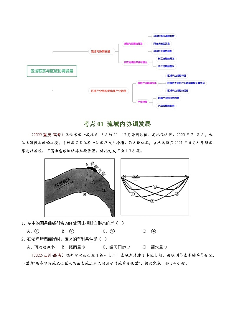 高考地理真题分项汇编（全国通用）五年（2019-2023）专题17 区域联系与区域协调发展02