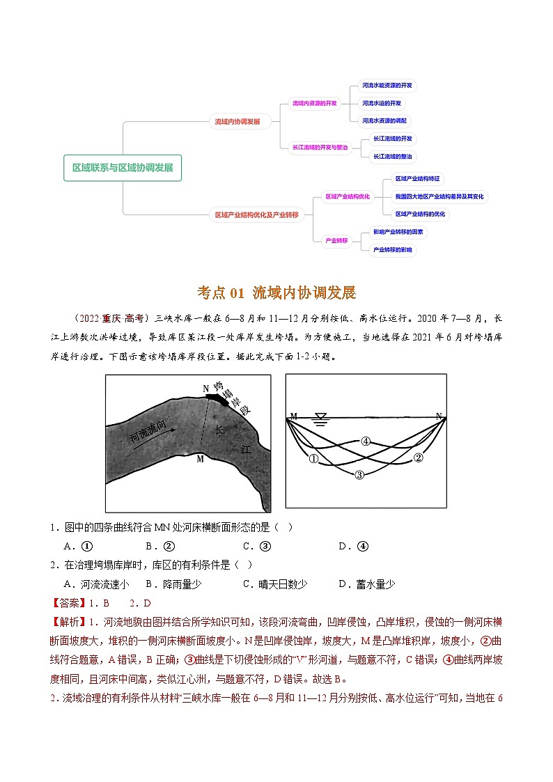 高考地理真题分项汇编（全国通用）五年（2019-2023）专题17 区域联系与区域协调发展02