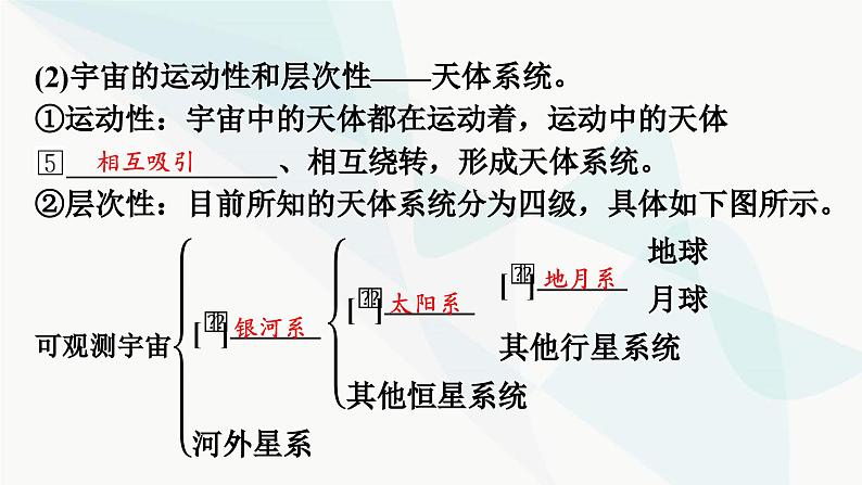 2024届高考地理一轮复习第二章宇宙中的地球及其运动第一节地球的宇宙环境及太阳对地球的影响课件04