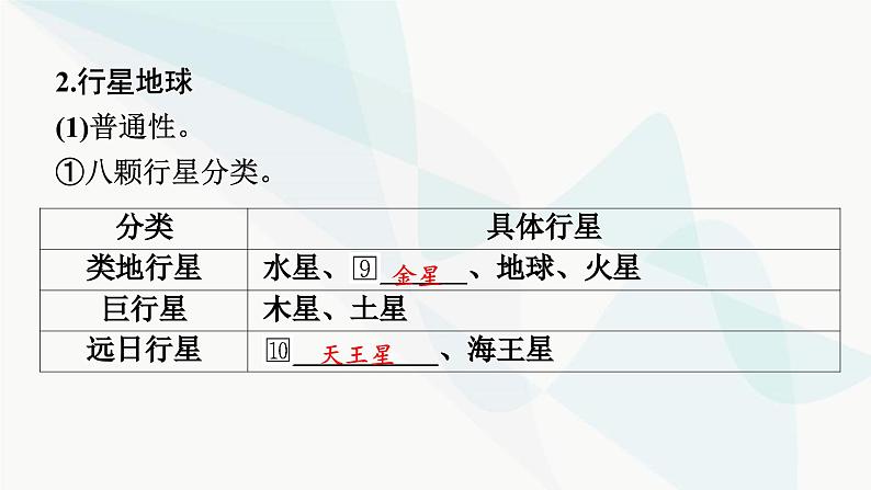 2024届高考地理一轮复习第二章宇宙中的地球及其运动第一节地球的宇宙环境及太阳对地球的影响课件05