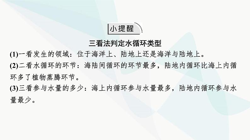 2024届高考地理一轮复习第四章地球上的水及其运动第一节水循环与陆地水体的相互关系课件07