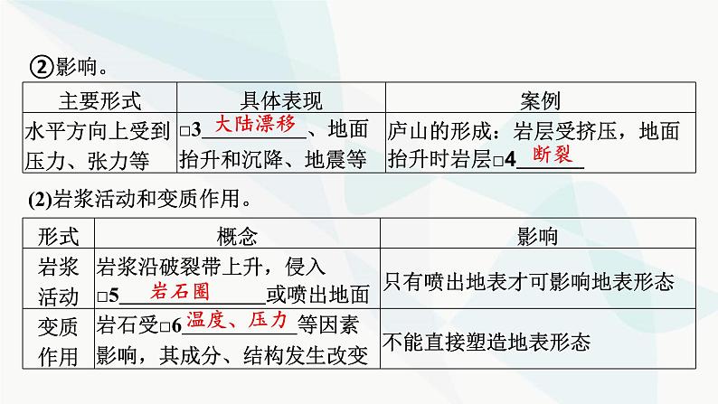 2024届高考地理一轮复习第五章地表形态的塑造第二节塑造地表形态的力量课件第4页