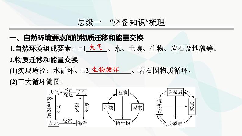 2024届高考地理一轮复习第六章自然环境的整体性与差异性第二节自然环境的整体性课件03