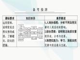 2024届高考地理一轮复习第七章自然灾害与地理信息技术第二节地质灾害及其避防课件