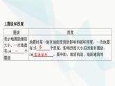 2024届高考地理一轮复习第七章自然灾害与地理信息技术第二节地质灾害及其避防课件