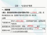 2024届高考地理一轮复习第七章自然灾害与地理信息技术第一节气象灾害及其避防课件