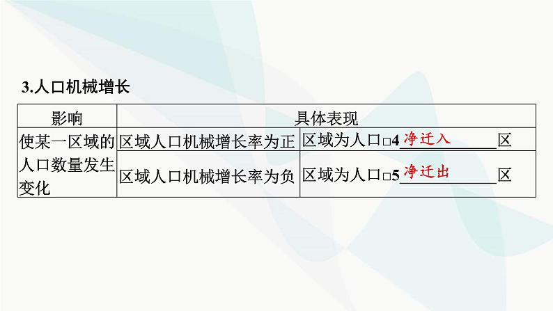 2024届高考地理一轮复习第八章人口第二节人口迁移课件第4页