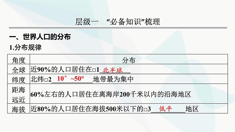 2024届高考地理一轮复习第八章人口第一节人口分布与人口容量课件第3页