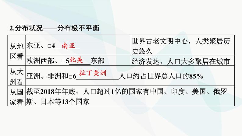 2024届高考地理一轮复习第八章人口第一节人口分布与人口容量课件第4页