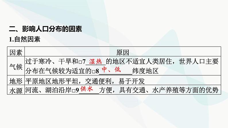 2024届高考地理一轮复习第八章人口第一节人口分布与人口容量课件第6页