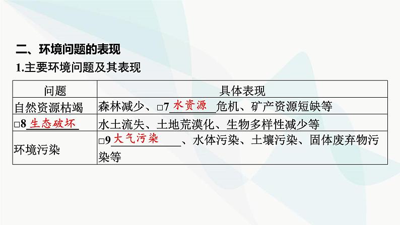 2024届高考地理一轮复习第十二章环境与发展第一节环境问题与可持续发展课件第5页