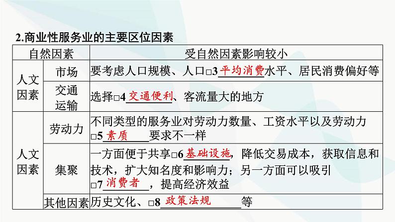 2024届高考地理一轮复习第十章产业区位因素第三节服务业区位因素及其变化课件04