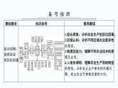 2024届高考地理一轮复习第十章产业区位因素第一节农业区位因素及其变化课件