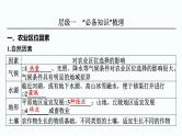 2024届高考地理一轮复习第十章产业区位因素第一节农业区位因素及其变化课件