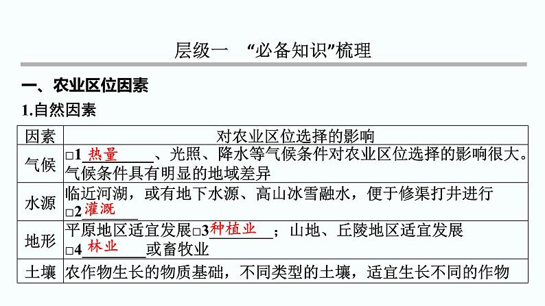 2024届高考地理一轮复习第十章产业区位因素第一节农业区位因素及其变化课件03