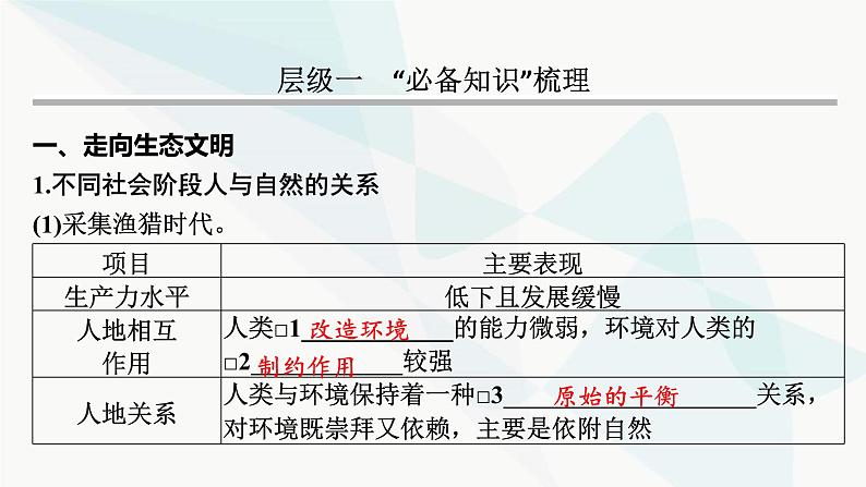 2024届高考地理一轮复习第二十章保障国家安全的资源、环境战略与行动课件03