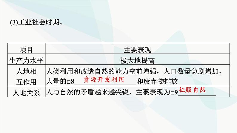 2024届高考地理一轮复习第二十章保障国家安全的资源、环境战略与行动课件05