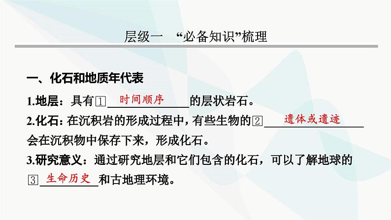 2024届高考地理一轮复习第二章宇宙中的地球及其运动第二节地球的历史及圈层结构课件第3页