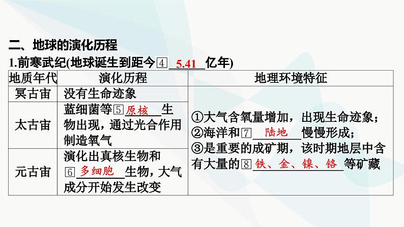 2024届高考地理一轮复习第二章宇宙中的地球及其运动第二节地球的历史及圈层结构课件第4页