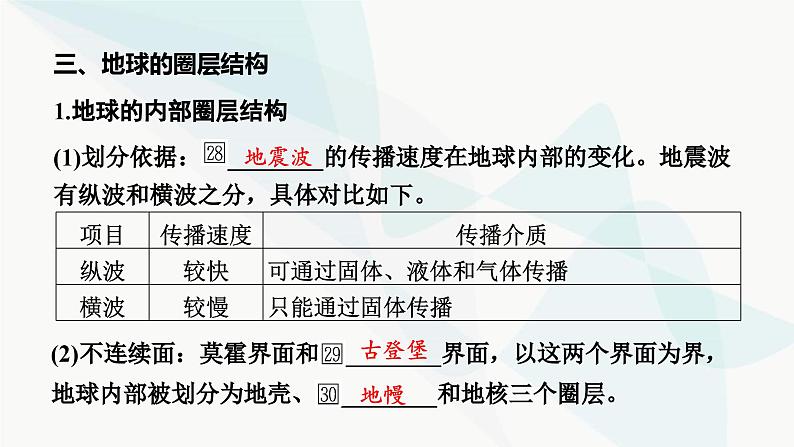 2024届高考地理一轮复习第二章宇宙中的地球及其运动第二节地球的历史及圈层结构课件第8页