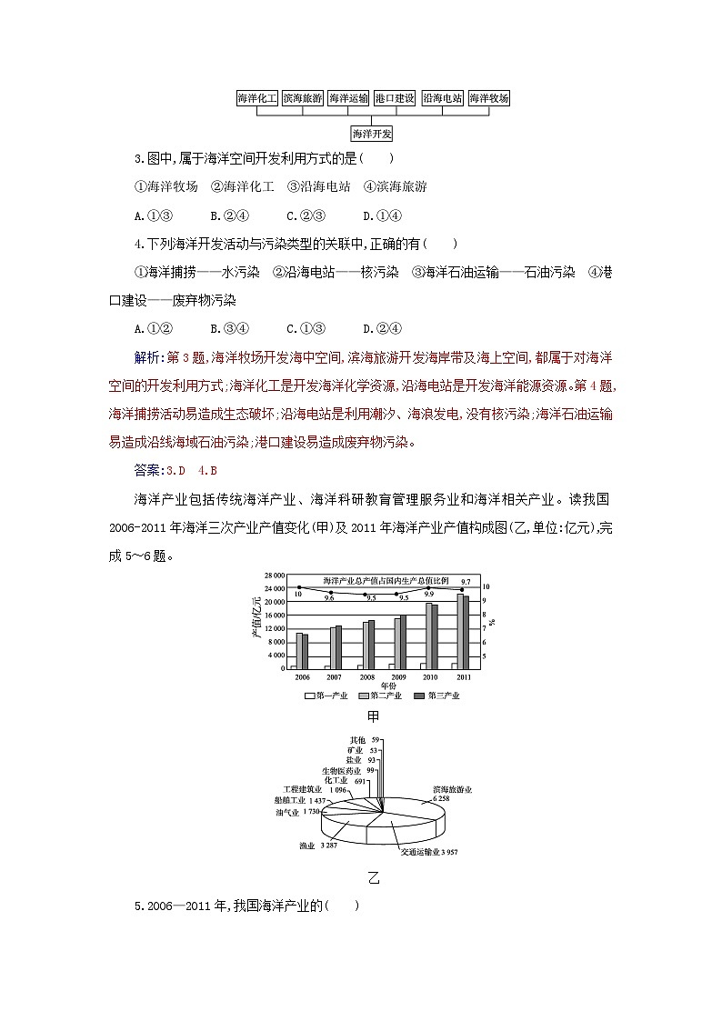 新教材2023高中地理第五章环境与发展第三节中国国家发展战略举例第2课时推动区域协调发展拓展蓝色经济空间维护海洋权益同步测试新人教版必修第二册第2页