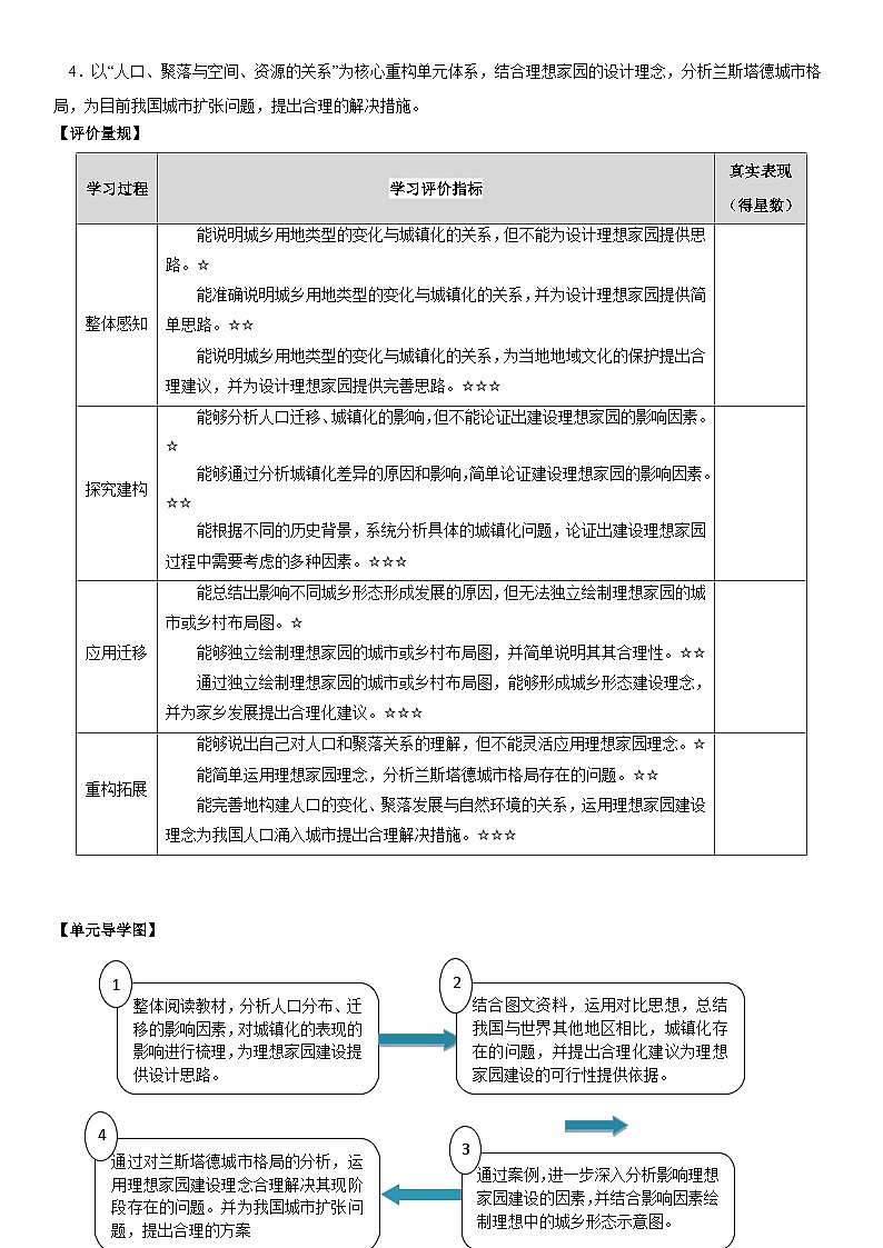 【大单元】第一单元 人口与城乡形态 教学设计（人教2019必修第二册）-第3页