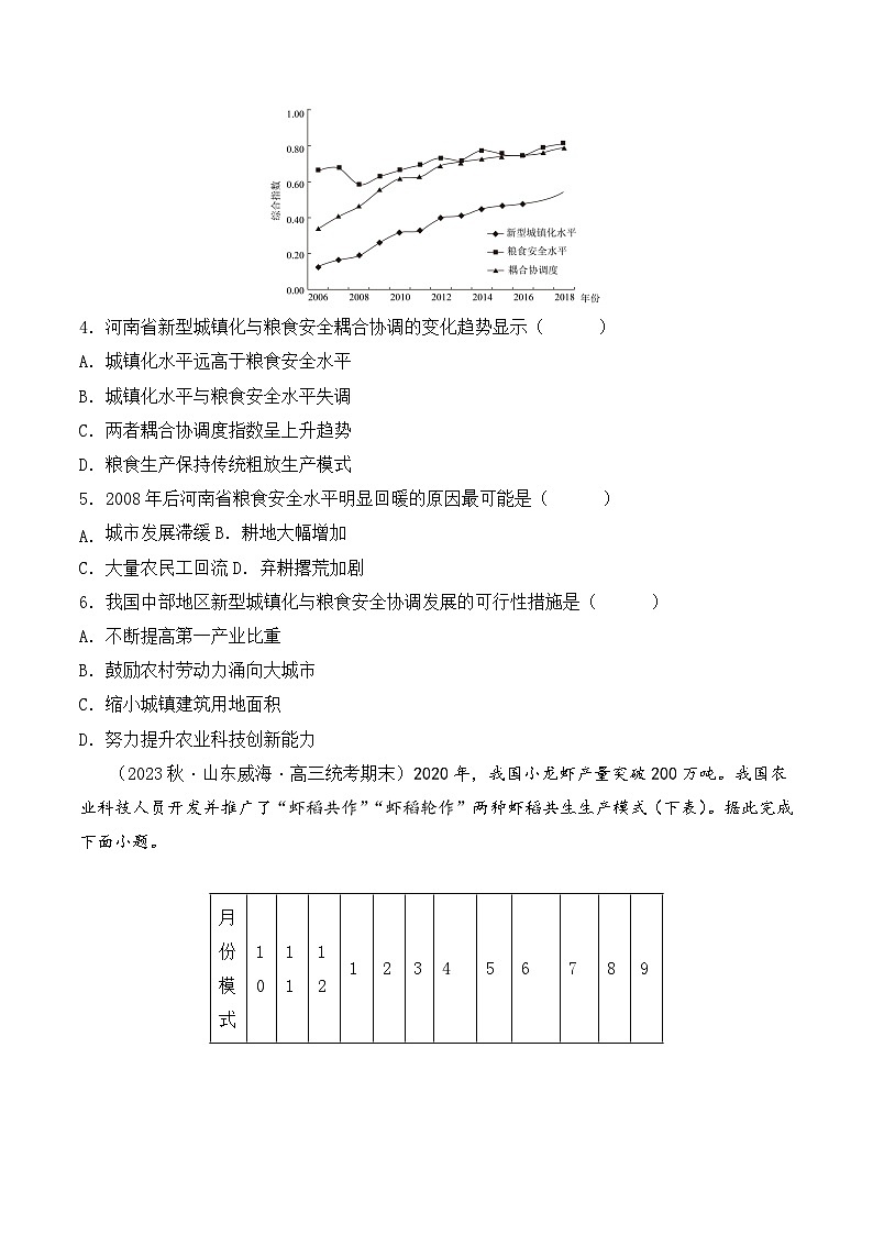【大单元】3.1农业的区位因素 课件+课时练习（人教2019必修第二册）02