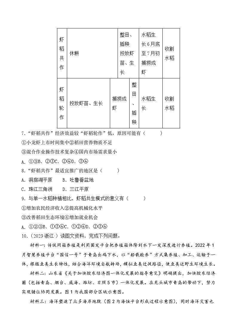 【大单元】3.1农业的区位因素 课件+课时练习（人教2019必修第二册）03