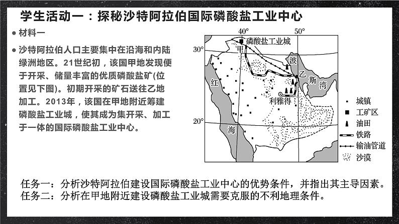 【大单元】3.2工业的区位因素 课件+课时练习（人教2019必修第二册）07