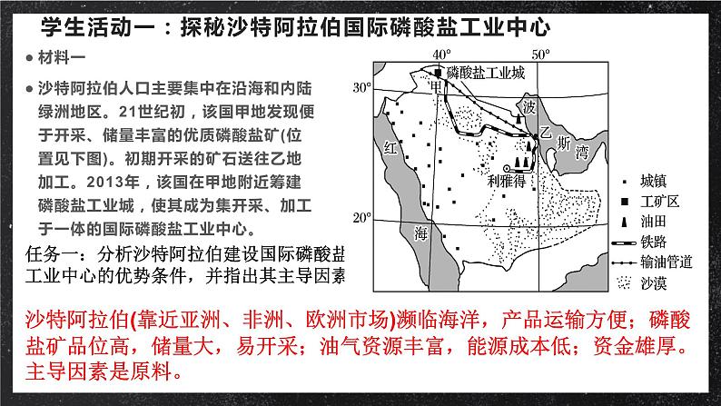 【大单元】3.2工业的区位因素 课件+课时练习（人教2019必修第二册）08