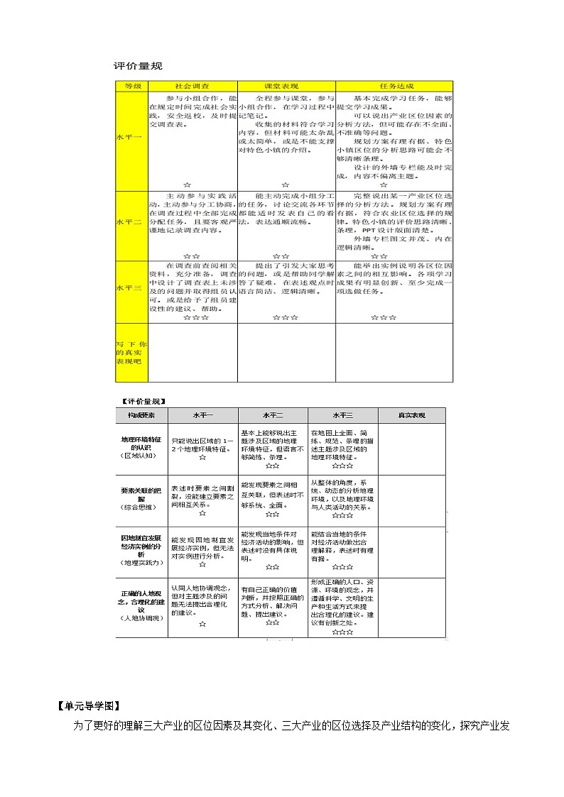 【大单元】第三单元 产业区位选择 教学设计（人教2019必修第二册）03